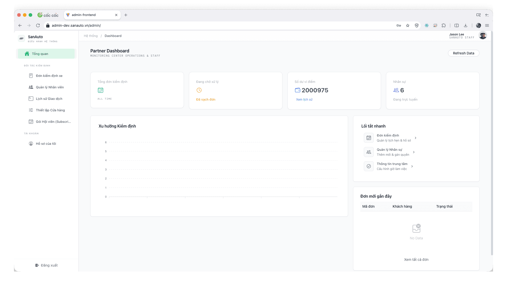 SanAuto Partner Web Portal Preview